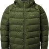Rab Axion Pro Jacket Men, Groen -TROLLKIDS Shop rab axion pro jacket men army 1